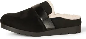 Amazon Essentials Women's Backless Shearling Memory Foam Mule